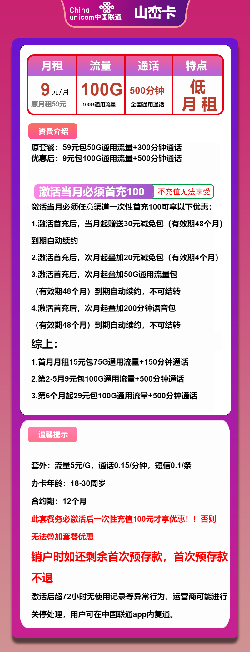 卡业联盟官方发布：联通山峦卡9元包100G通用+500分钟通话  第2张