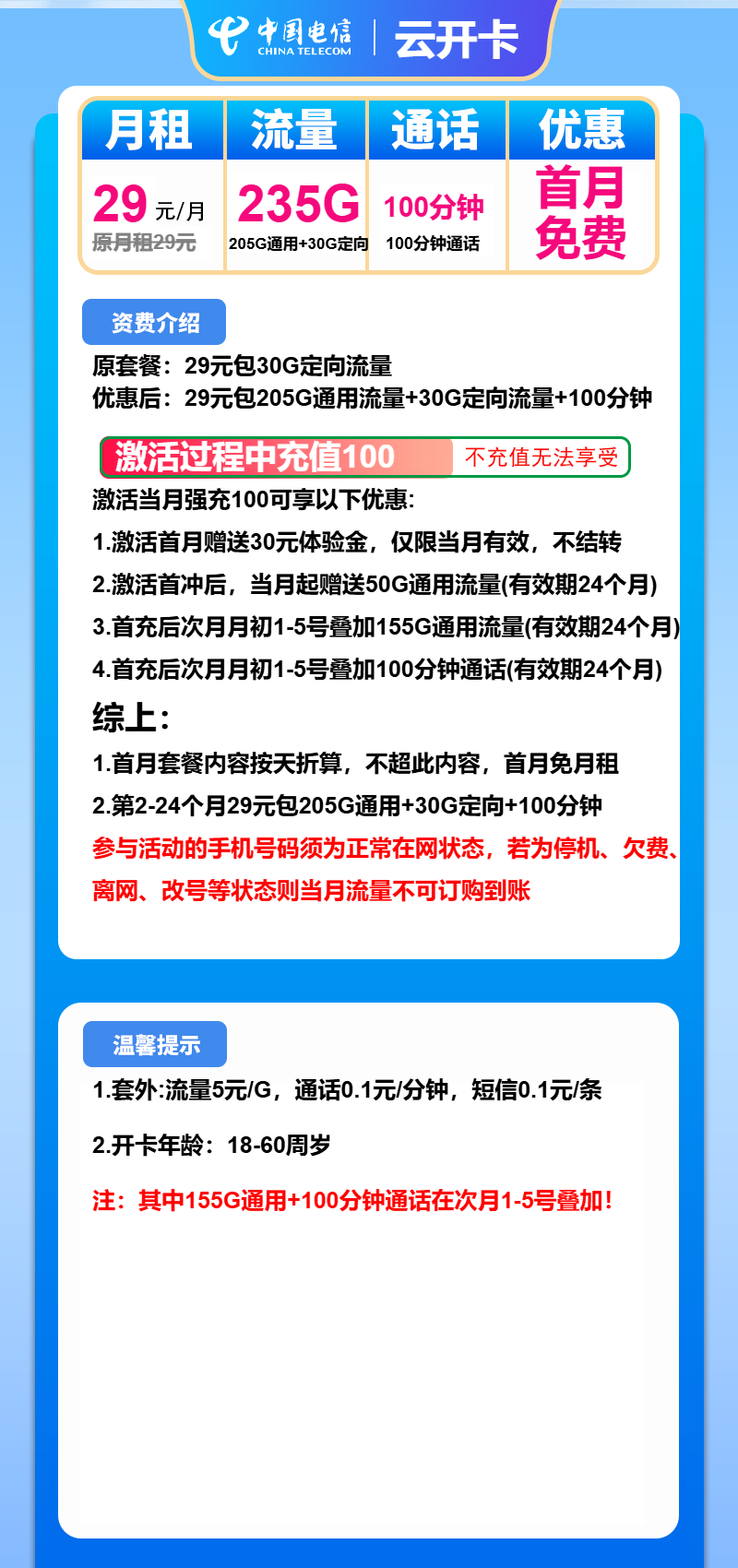 电信云开卡29元包205G通用+30G定向+100分钟  第2张