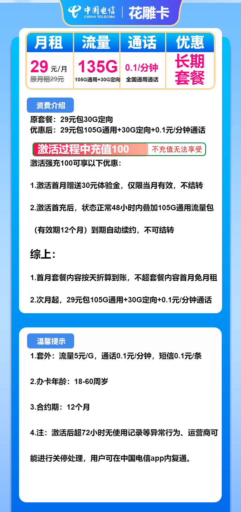 电信花雕卡29元包105G通用+30G定向+通话0.1元/分钟  第2张